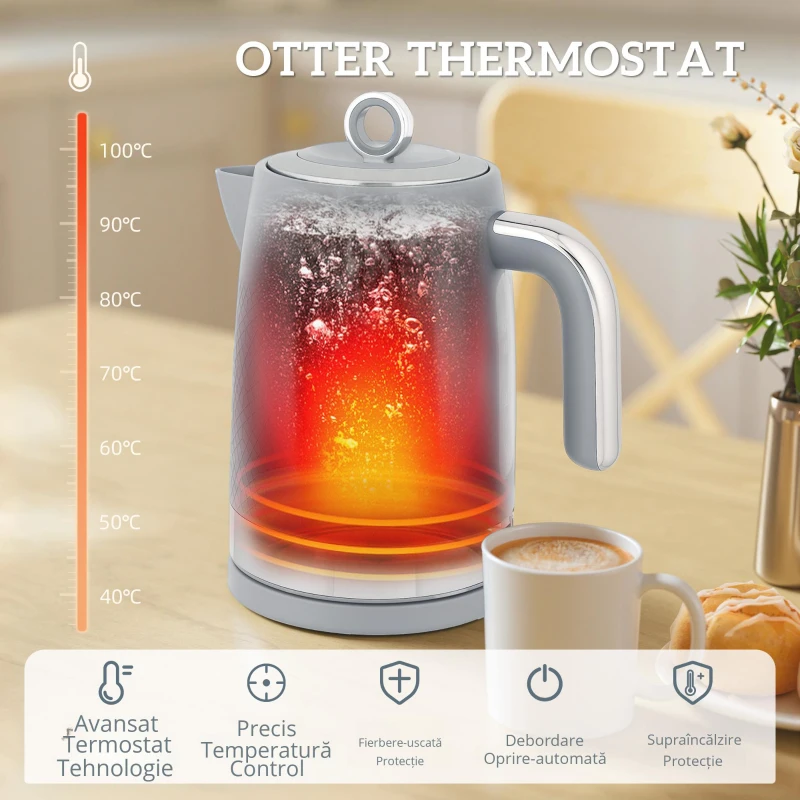 HOMCOM Set fierbător și prăjitor, fierbător rapid 1,7L 2200W cu termostat