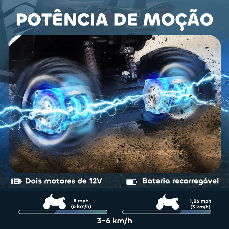 HOMCOM Quadriciclo Elétrico 12V para Crianças com Farol Música Pneus de Suspensão Botões Avance e Retrocesso 100x65x73cm Branco