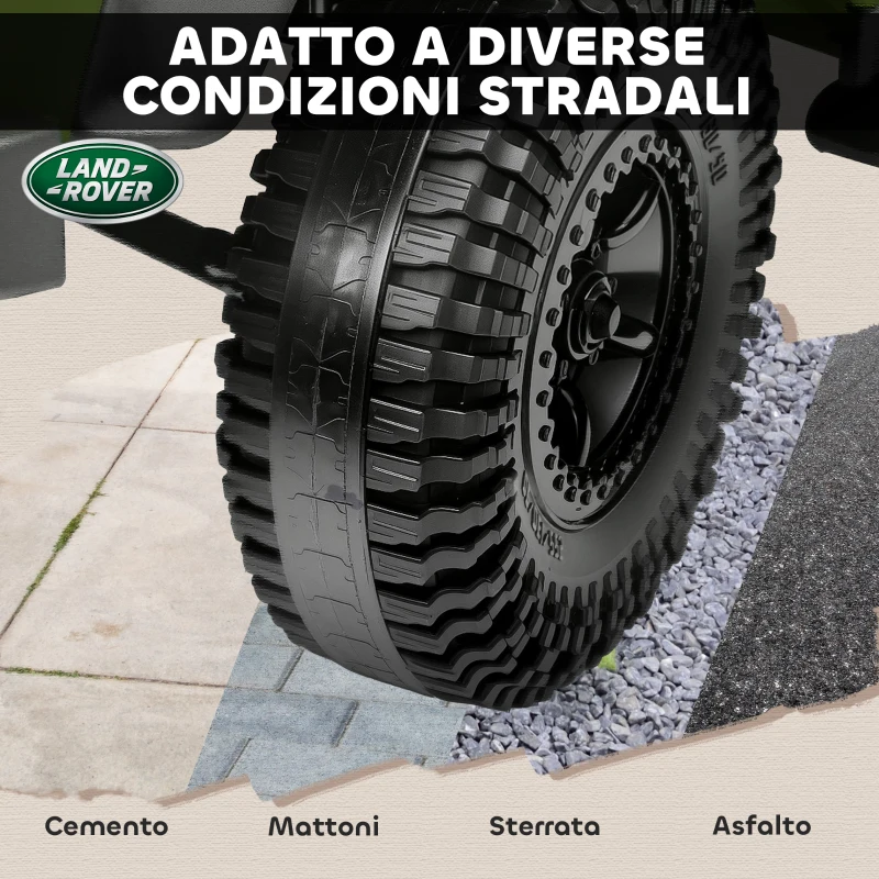 AIYAPLAY Macchina Elettrica per Bambini 3-5 Anni Land Rover Officiale 12V con Telecomando, Sospensioni, Luci LED, Verde