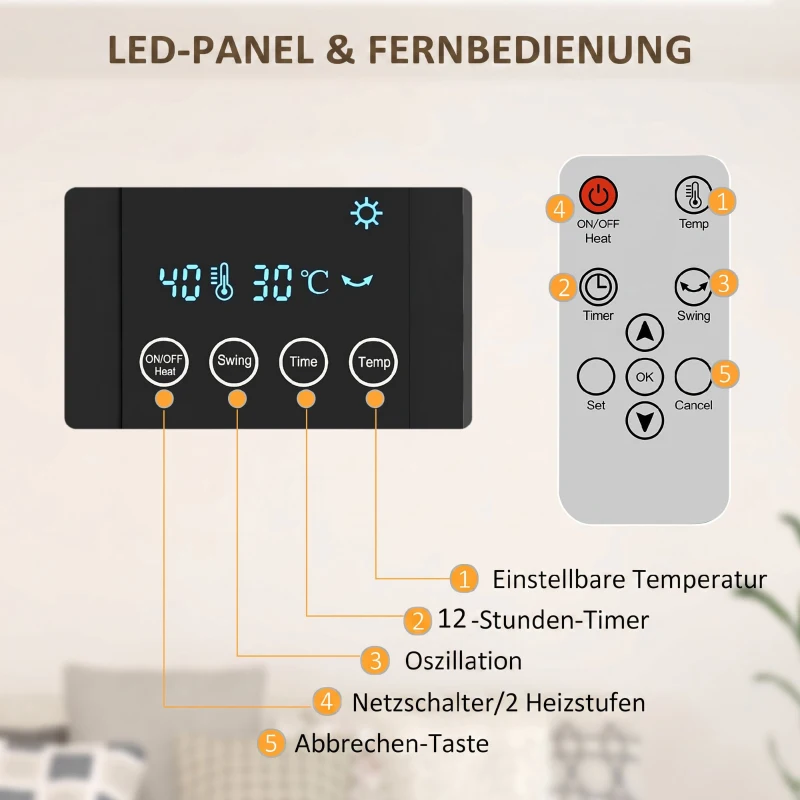 HOMCOM Elektrische wandverwarming met oscillatiefunctie, 2 standen, timer en LED-display, grijs