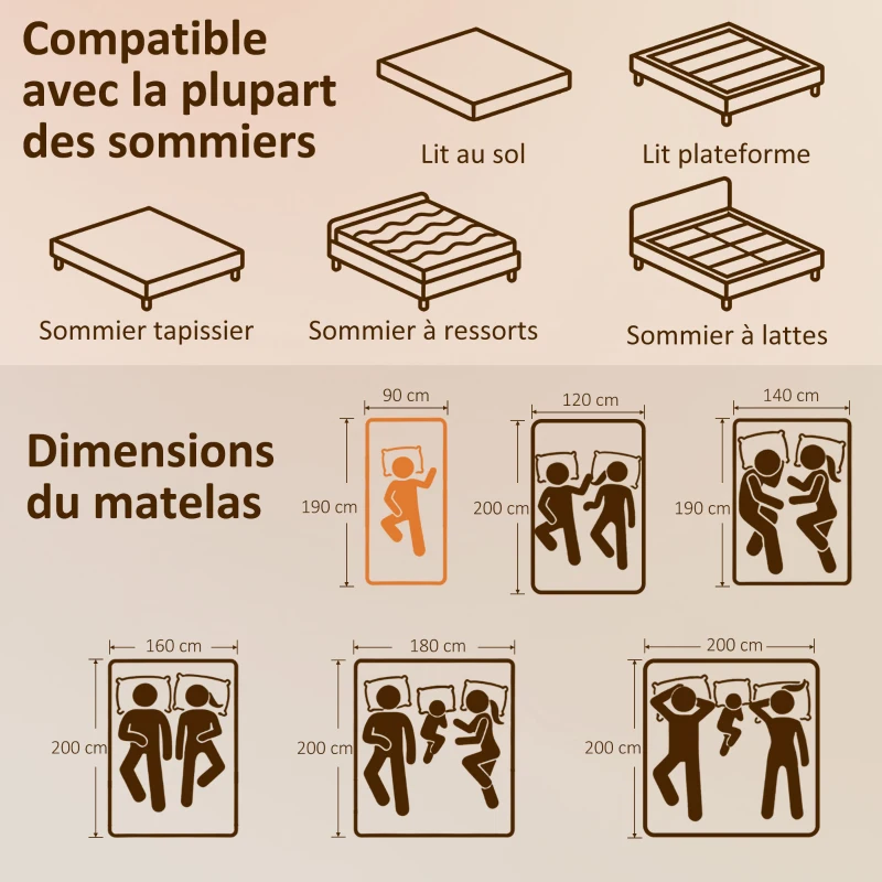 HOMCOM Matelas 90x190cm, matelas 1 personnes, mousse à mémoire de forme, 20cm d'épaisseur, certifié Oeko-Tex, fermeté moyenne