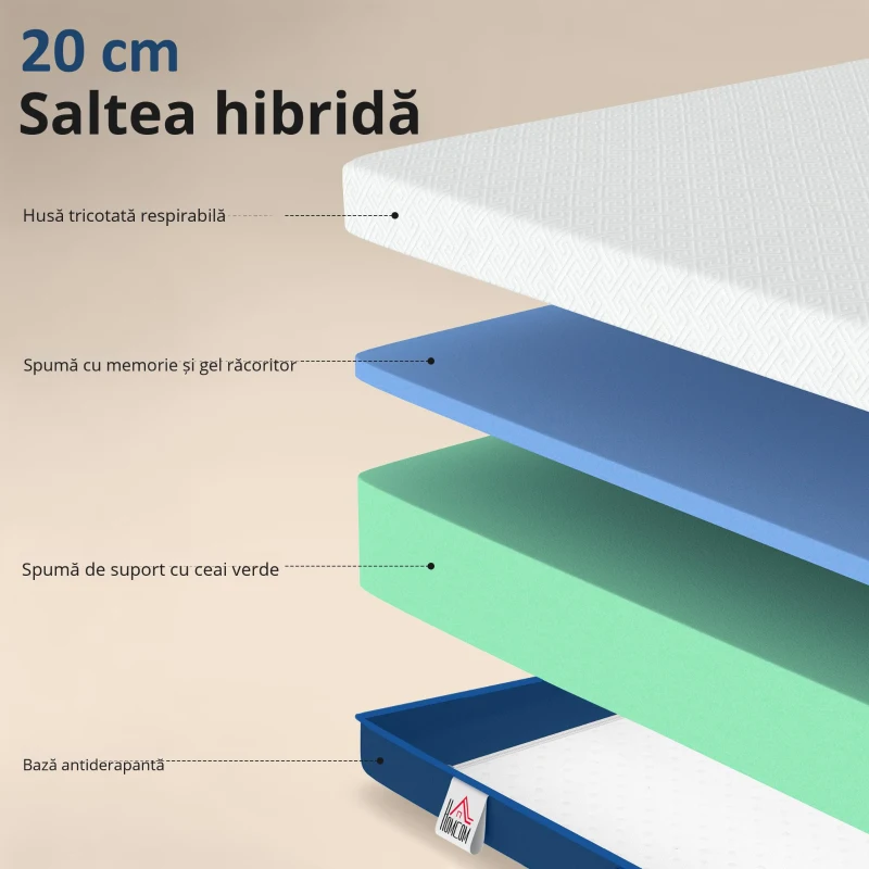 HOMCOM Saltea 140x190cm, saltea 2 persoane, spumă cu memorie infuzată cu ceai verde, husă detașabilă lavabilă, fermitate medie