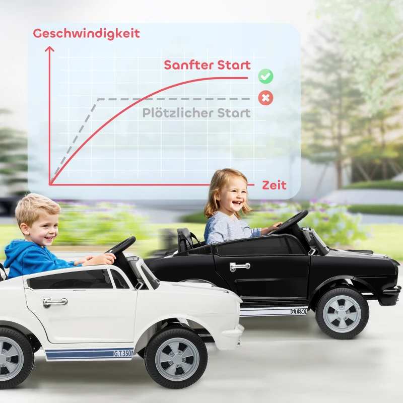 AIYAPLAY 12V Kinderauto met Afstandsbediening, 2 Motoren, Claxon, LED Verlichting en Muziek, Wit