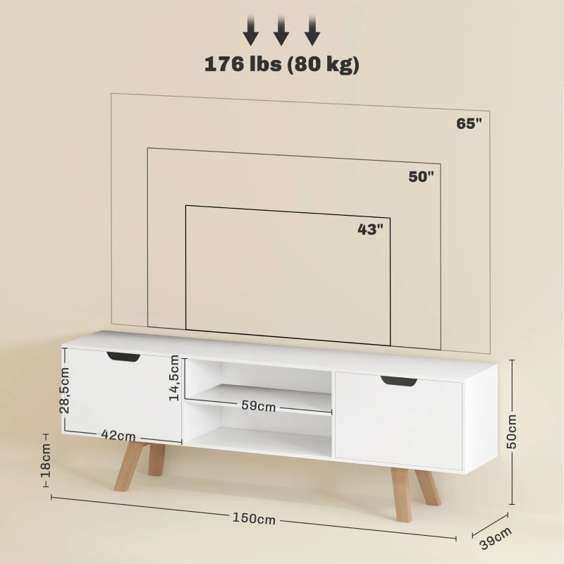 HOMCOM Suport TV cu sertare și rafturi deschise, MDF, 150 x 39 x 50 cm, Alb