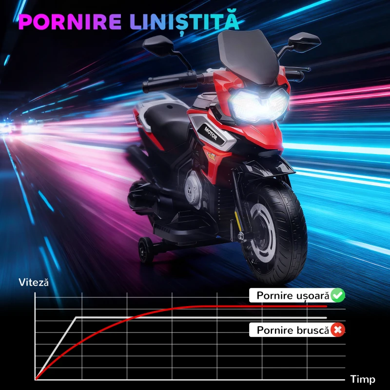 AIYAPLAY Motocicletă electrică pentru copii cu roți, oglinzi și suport pentru picioare, din PP și metal, 85.5x44.5x56 cm, roșu