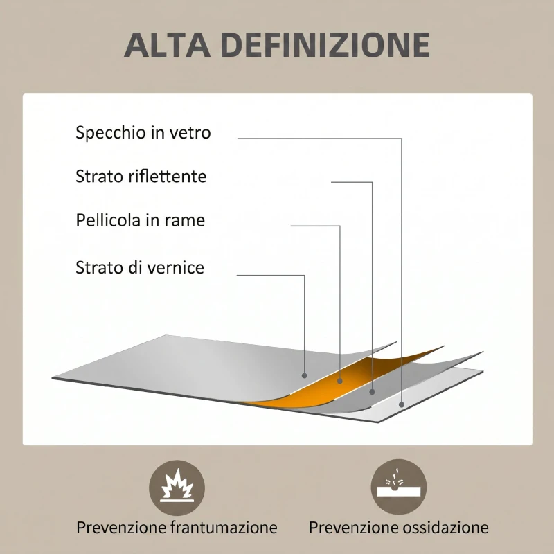 HOMCOM Specchio Bagno Parete Rettangolare con Ganci, Specchio da Camera in Vetro e MDF, 70x90 cm, Bianco