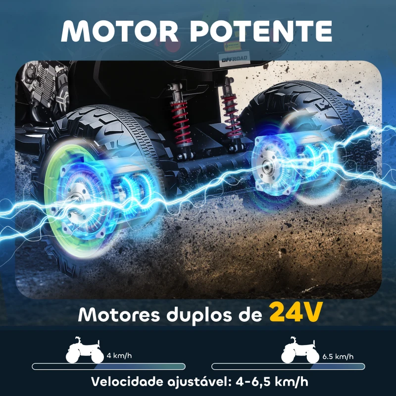 AIYAPLAY Quadricilo Elétrico para Crianças 24V com 2 Lugares 2 Motores Velocidade até 6,5 km/h Faróis Buzina Música e USB 109x68,5x76 cm Verde