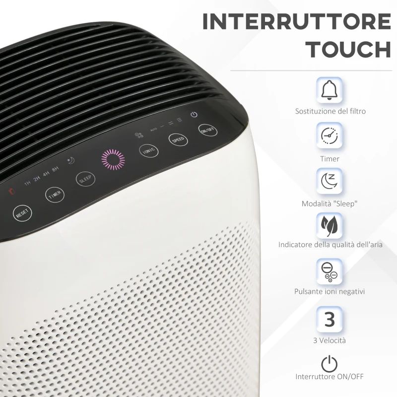 HOMCOM Purificatore d'Aria Filtro HEPA Triplo Strato, 3 Velocità, Modalità Sonno e Timer, 32.7x22x55.8cm, Bianco