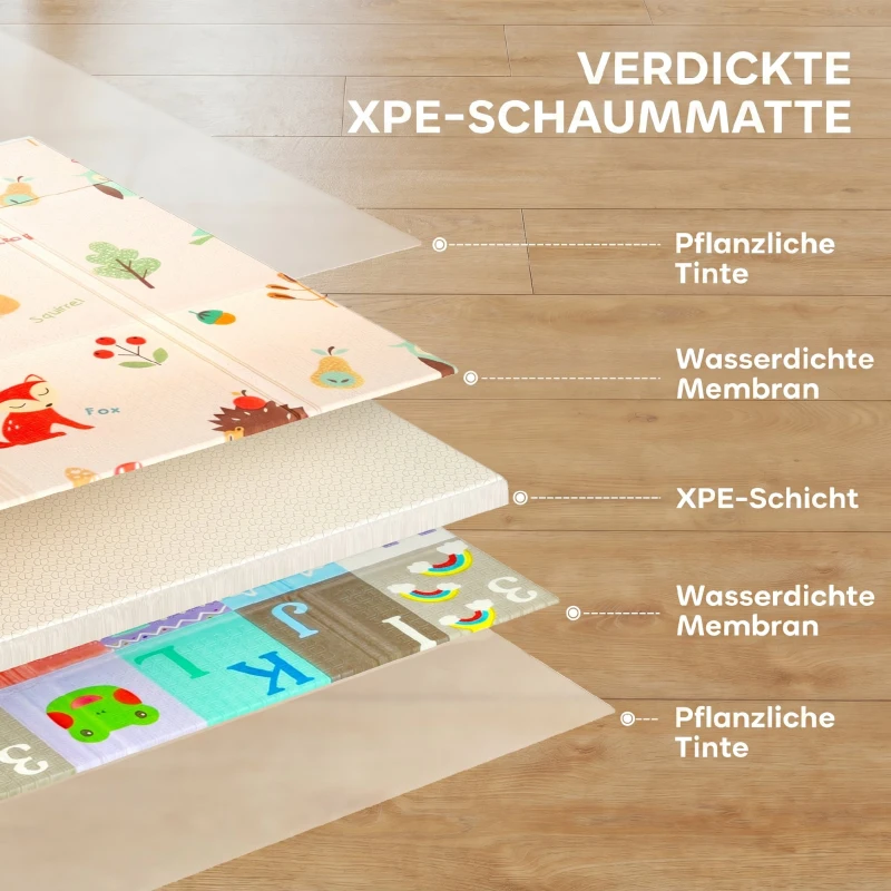 AIYAPLAY Spielmatte Baby Faltbar Kinder 176,5 x 148 cm Doppelseitige Krabbelmatte mit Alphabet- und Tiermotiv-Muster
