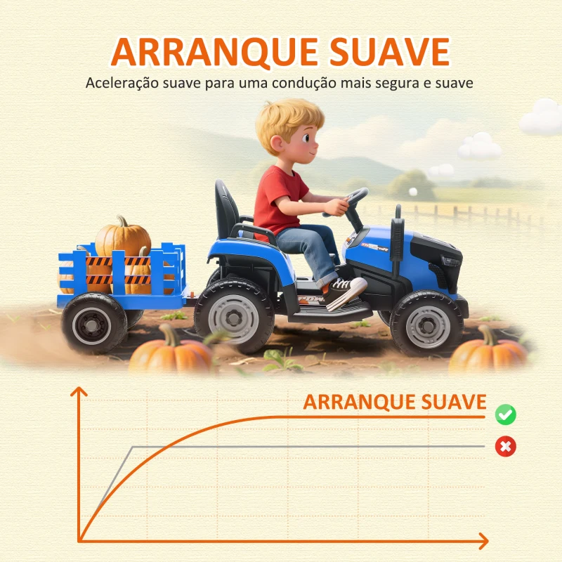 AIYAPLAY Trator Elétrico para Crianças com Reboque Desmontável Bateria 12V Velocidade 3-5 km/h Controle Remoto 2,4G 139x58x55 cm Azul
