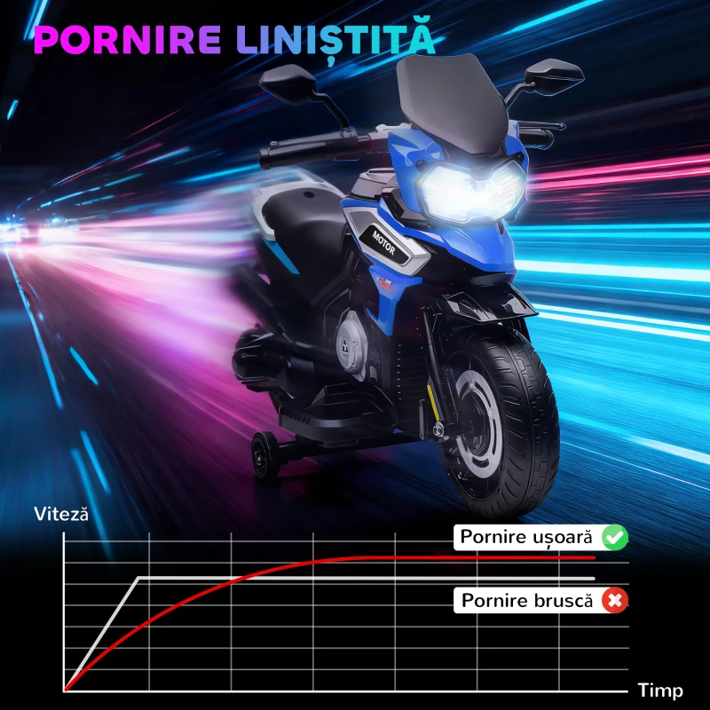 AIYAPLAY Motocicletă Electrică pentru Copii cu Roți Ajutătoare, Oglinzi și Suporturi pentru Picioare, din PP și Metal, 85.5x44.5x56 cm, Albastră