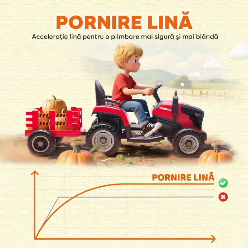 AIYAPLAY 2 în 1 Tractor Electric pentru Copii 3-8 Ani cu Remorcă Detașabilă, Telecomandă, Muzică, Lumini, Roșu