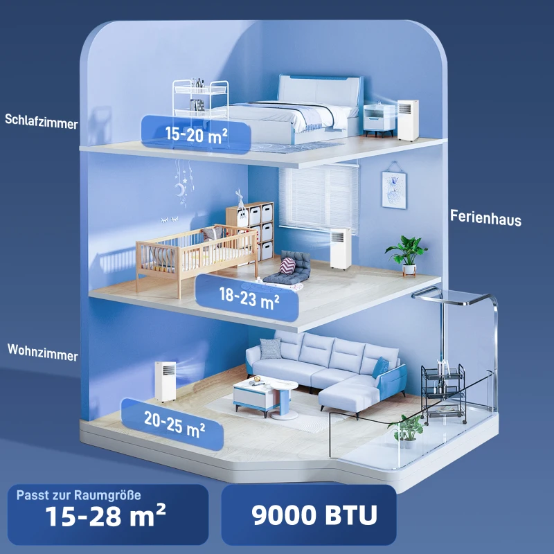 HOMCOM 3-in-1 Klimaanlage, Ventilator mit LED-Anzeige, waschbarer Filter, Timer, Weiß