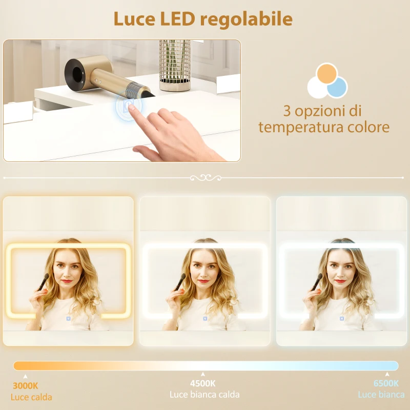 HOMCOM Toeletta da Camera con Specchio e Luci LED Regolabili, 6 Cassetti, 2 Ripiani e Prese Elettriche, Bianco