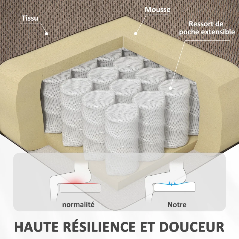HOMCOM Fauteuil releveur électrique massage et chauffage avec repose-pied, dossier inclinable, télécommande et poche latérale(m-6)
