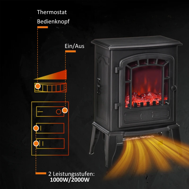 HOMCOM Elektrische Vloerkachel, 2 Warmtestanden, Realistisch Vlammeneffect, Veelzijdig(m-5)
