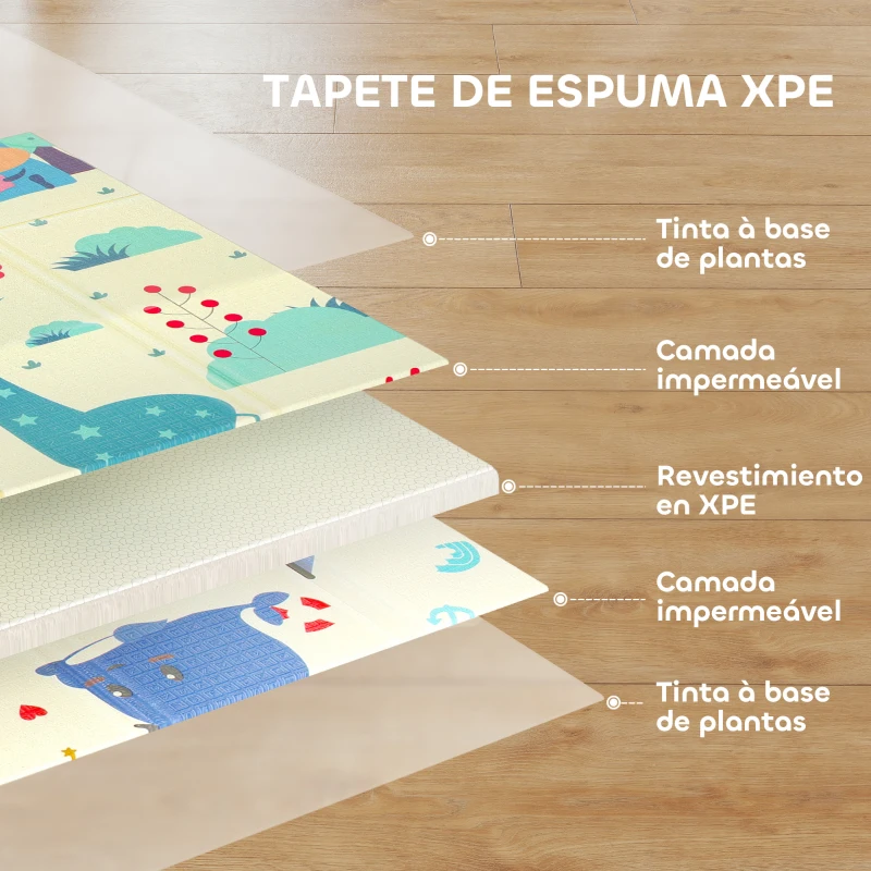 AIYAPLAY Tapete de Atividades para Bebé Dobrável e Reversível 196x176 cm Tapete de Brincar para Bebé XPE Dupla Face Impermeável Multicolor