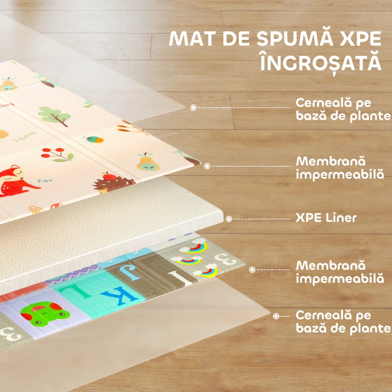 AIYAPLAY Covor pentru Copii 0-3 Ani cu Numere și Litere și Suprafață Impermeabilă, din XPE, Multicolor, 180x150x1 cm