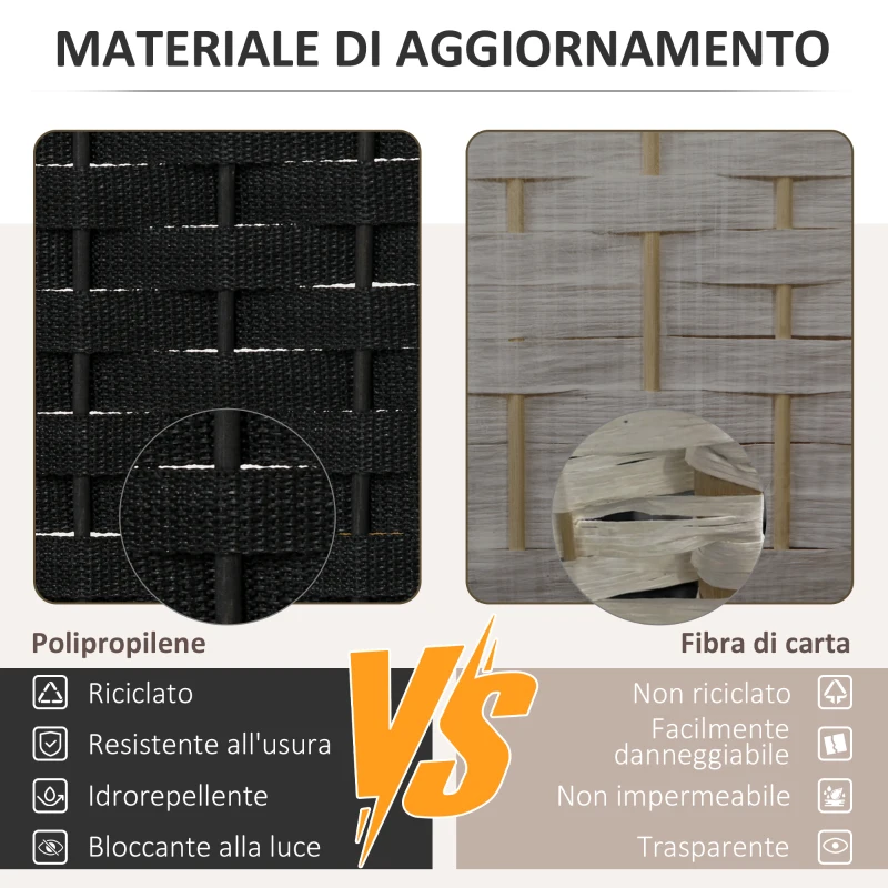 HOMCOM Paravento Divisorio da Interni Pieghevole a 6 Ante Intrecciato, 240x170 cm, Nero