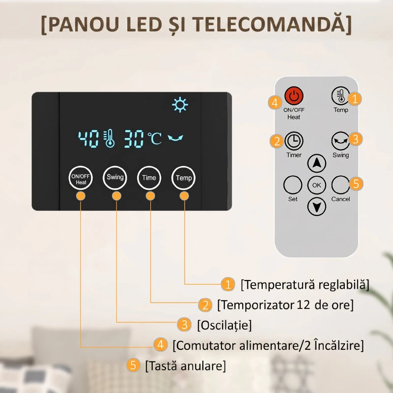 HOMCOM Ventilator Termic de Perete Oscilant cu Telecomandă, Temporizator 12h și 2 Moduri, 54.5x12x21.5 cm, Gri