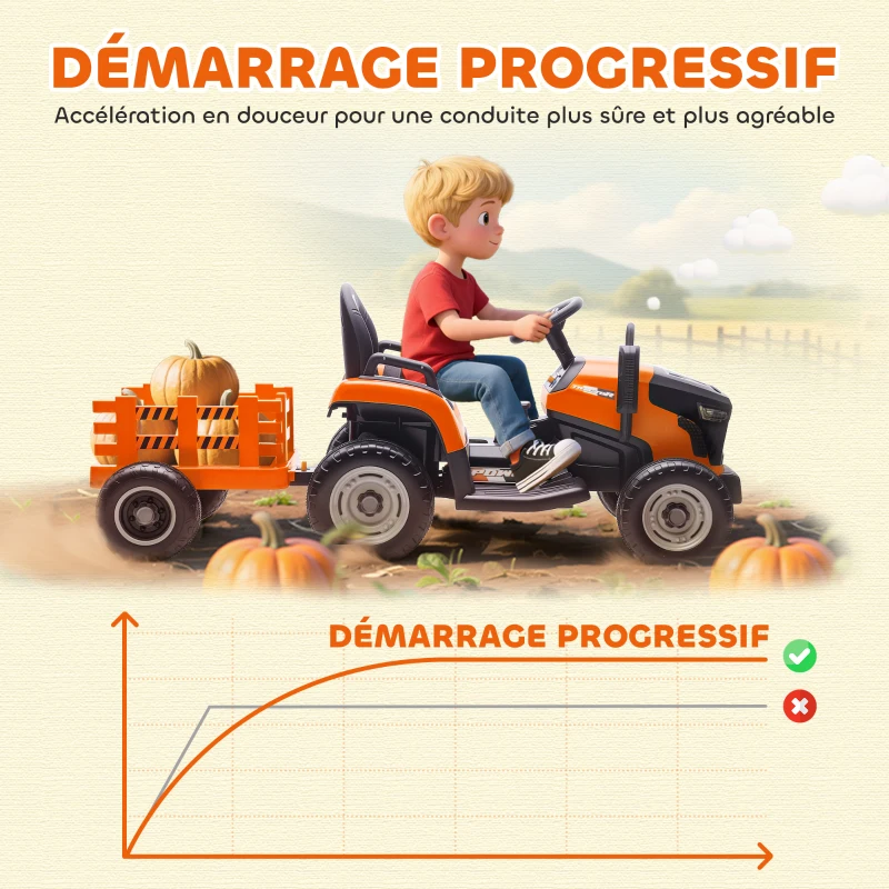 AIYAPLAY Tracteur électrique enfants avec remorque amovible, voiture électrique enfants, télécommande 2,4G, 139x58x55cm, orange