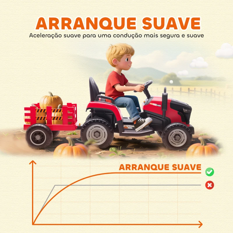 AIYAPLAY Trator Elétrico para Crianças com Reboque Desmontável Bateria 12V Velocidade 3-5 km/h Controle Remoto 2,4G 139x58x55 cm Vermelho