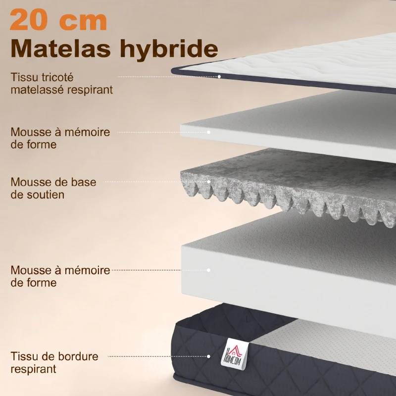 HOMCOM Matelas 90x190cm, matelas 1 personnes, mousse à mémoire de forme, 20cm d'épaisseur, certifié Oeko-Tex, fermeté moyenne
