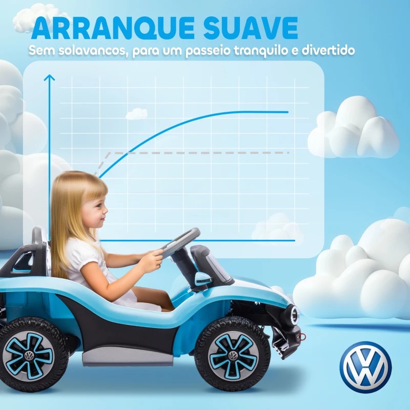 AIYAPLAY Carro Elétrico para Crianças Volkswagen E-Buggy Bateria 12V com Controlo Remoto 2,4 G Faróis LED Música USB 98x56,5x47 cm Azul