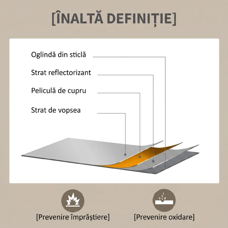 HOMCOM Oglindă de Perete Pătrată din Sticlă și MDF, 50x50 cm, Negru