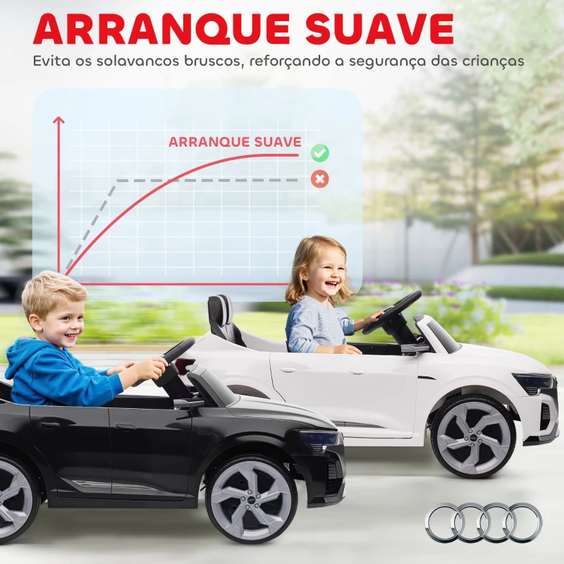 AIYAPLAY Carro Elétrico para Crianças Carro Audi Q8 Etron Sportback Infantil 12V Faróis Buzina e Música 98x49,5x43 cm Preto