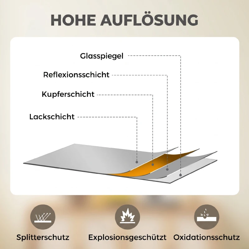 HOMCOM Wandspiegel, modernes Design, 61 x 61 cm, Silber