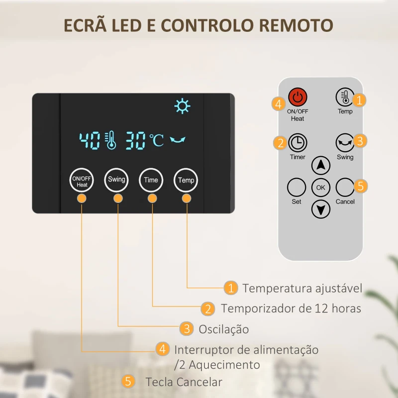 HOMCOM Aquecedor Elétrico de Parede 1000W/2000W com Ecrã LED Controlo Remoto Termostato Temporizador para Áreas de 15-20 m² 54,5x12x21,5 cm Cinzento