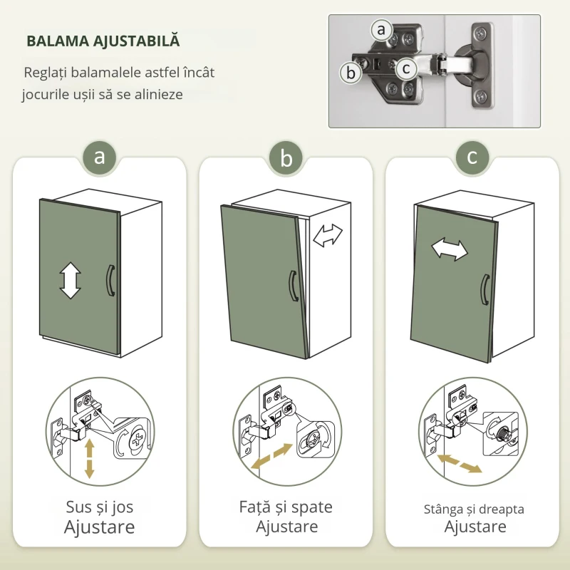 HOMCOM Bufet de bucătărie dulap de bucătărie contemporan depozitare multiplă 6 uși 1 sertar + blat mare