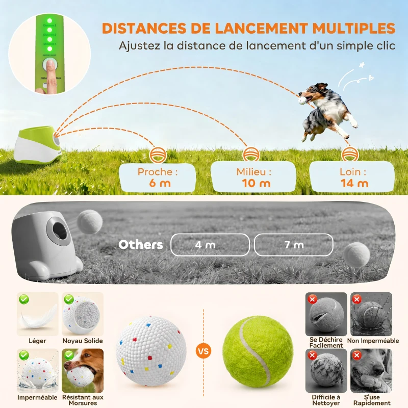 PawHut Lanciatore Automatico di Palline per Cani di Piccola e Media Taglia con 3 Palline, 3 Distanze Regolabili, Verde