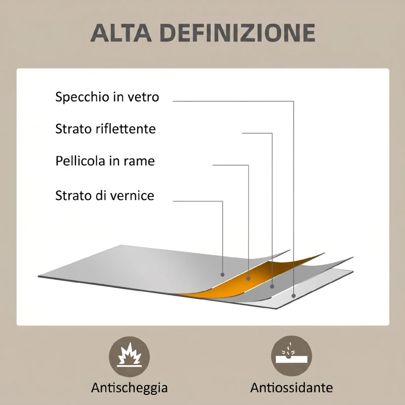 HOMCOM Specchio da Parete Rettangolare con Ganci, Specchio a Muro in Vetro e MDF, 50x50 cm, Nero