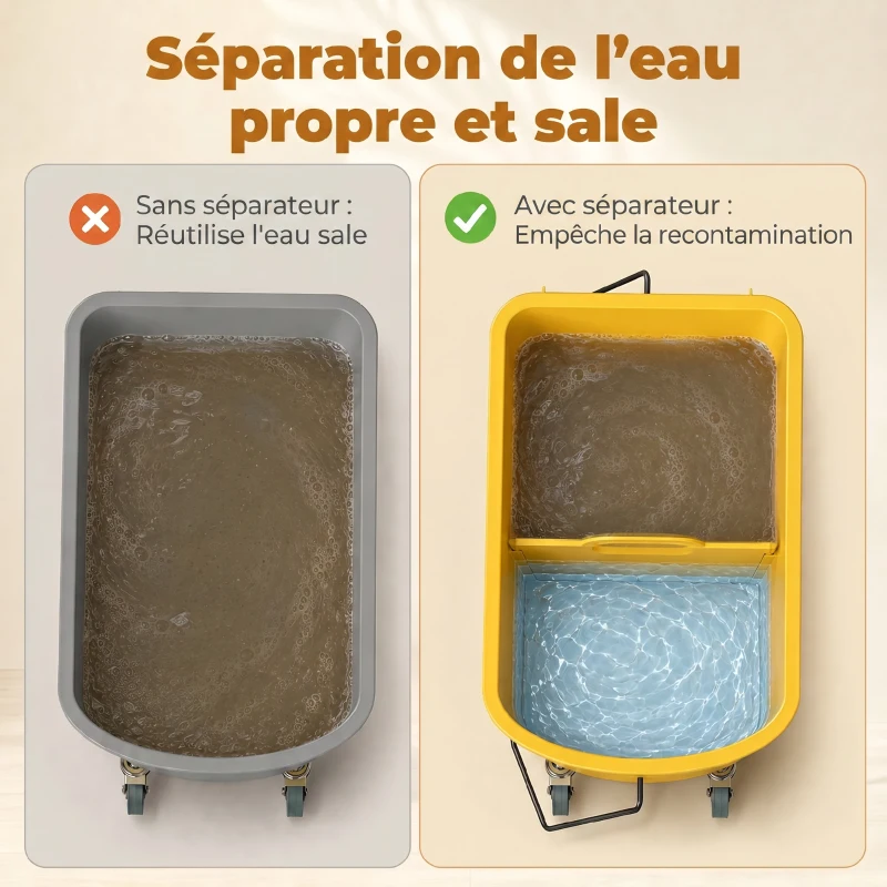 HOMCOM Chariot de nettoyage lavage seau de ménage 20 L avec essoreur et séparateur eau sale propre jaune 60L x 27l x 70,5H cm