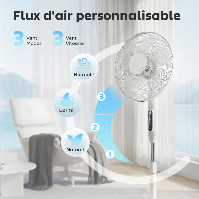 HOMCOM Ventilateur sur pied contrôlé par APP, ventilateur 45 cm avec télécommande, 3 vitesses, 3 modes, hauteur réglable, blanc