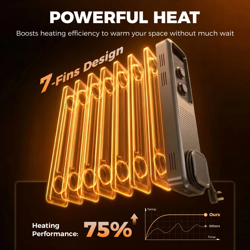 HOMCOM 2000W Oil Filled Radiator, 9 Fin, Portable Electric Heater with 3 Heat Settings, Safety Cut-Off and Wheels, Grey