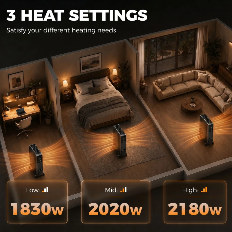 HOMCOM 2000W Oil Filled Radiator, 9 Fin, Portable Electric Heater with 3 Heat Settings, Safety Cut-Off and Wheels, Grey