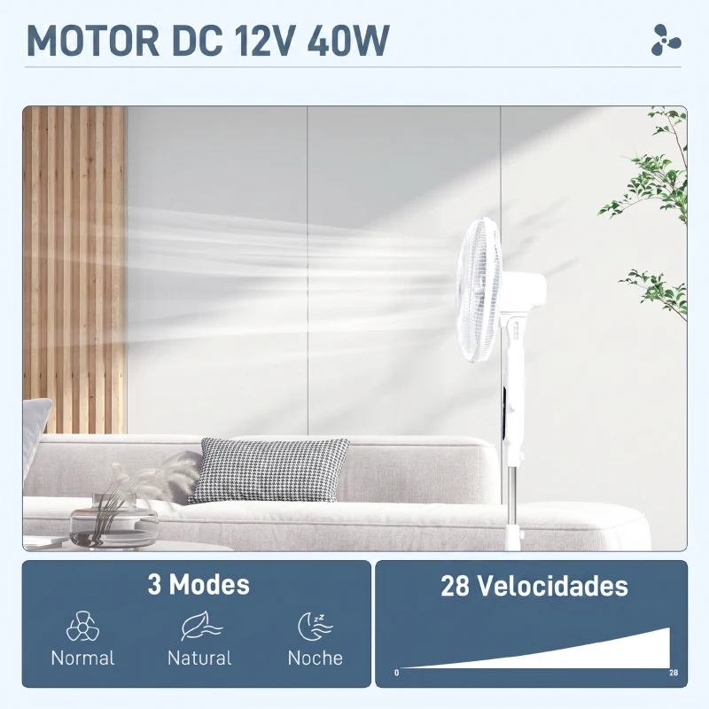 HOMCOM Ventilador de Pie con Mando a Distancia Oscilante 28 Velocidades 3 Modos Temporizador y Función Antimosquitos Blanco