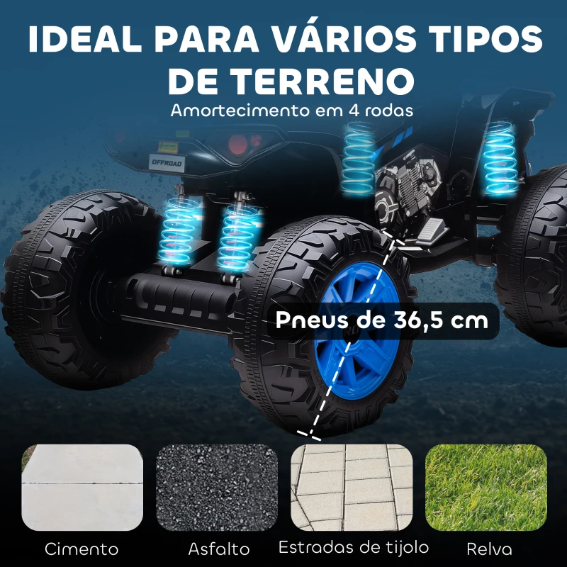 AIYAPLAY Quadricilo Elétrico para Crianças 24V com 2 Lugares 2 Motores Velocidade até 6,5 km/h Faróis Buzina Música e USB 109x68,5x76 cm Azul