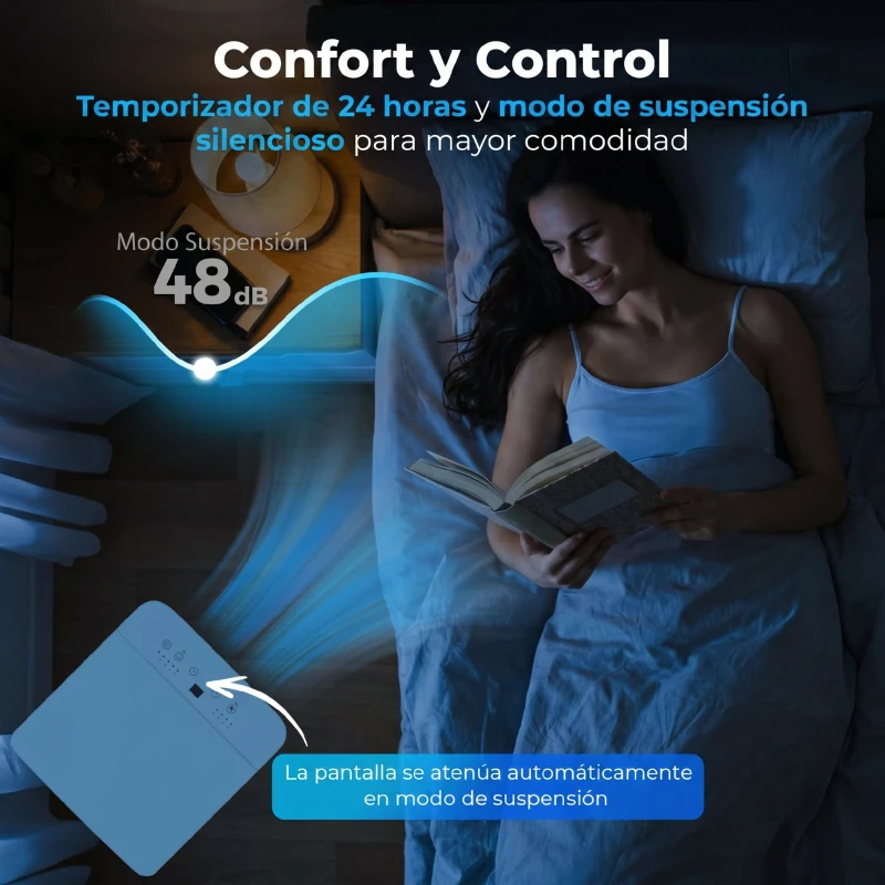 HOMCOM Aire Acondicionado Portátil 7000 BTU 4 en 1 Enfriamiento Deshumidificador Ventilador Modo de Sueño para 26 m² Blanco
