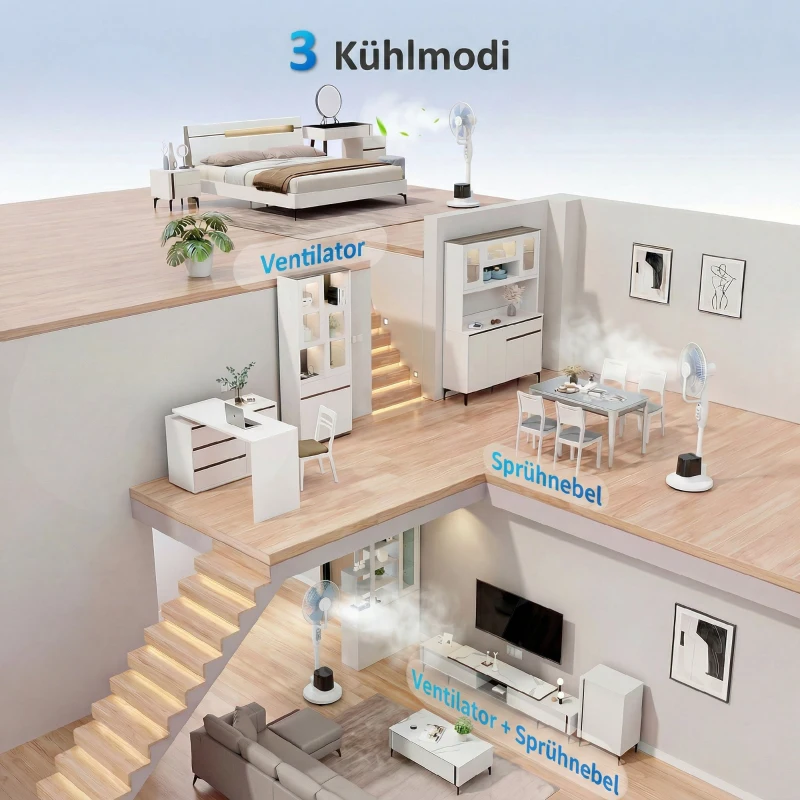 HOMCOM Stehventilator mit Sprühnebel, 70° Oszillation, 3 Geschwindigkeiten, 3 Modi, 3,5L Wassertank, Weiß