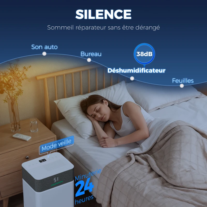 HOMCOM Déshumidificateur d'air 20 L/jour, déshumidificateur silencieux, réservoir d'eau 4,5 L, 30,5x23,5x49,5cm, blanc