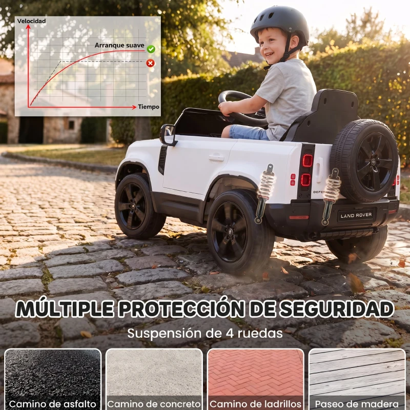AIYAPLAY Coche Eléctrico SUV para Niños Land Rover Defender 12 V Mando a Distancia Suspensión Arranque Suave 2,7-4,5 km/h Blanco