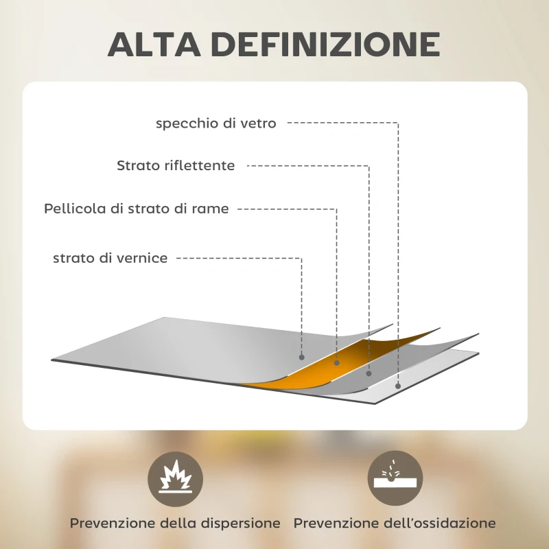 HOMCOM Specchio da Parete Rettangolare con Ganci, Specchio a Muro in Vetro e MDF, 50x50 cm, Bianco