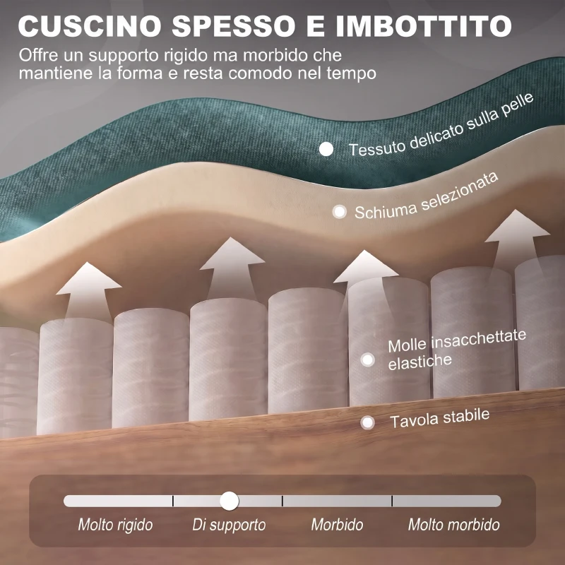 HOMCOM Poltrona per Salotto in Stile Francese con Seduta Imbottita e Cuscini, in Poliestere, 74x86x102 cm, Verde Scuro
