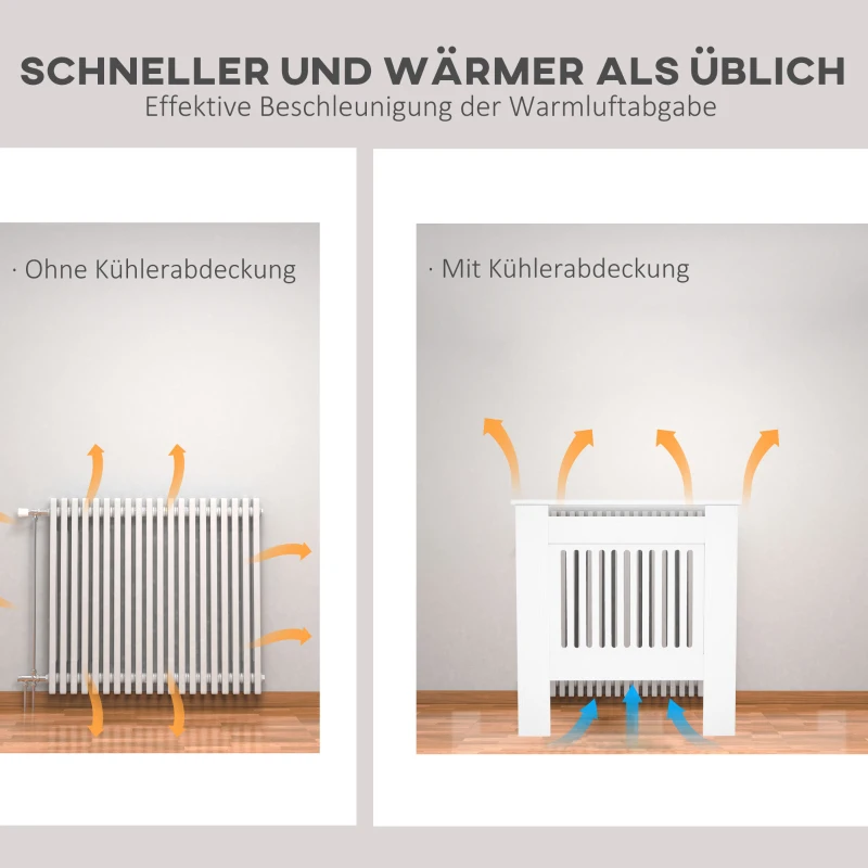 HOMCOM Radiatorombouw, Verwarmingsafdekking, 78 x 19 x 81cm, Radiator-afdekking voor Slaapkamer, Woonkamer, MDF, Wit