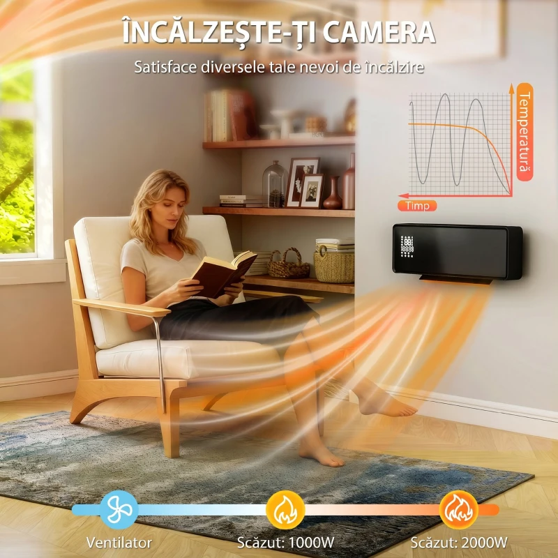 HOMCOM Aerotermă de perete cu Telecomandă, Negru