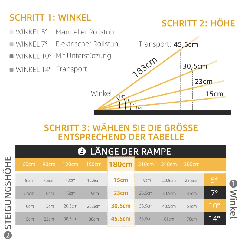 HOMCOM Rollstuhlrampe, zusammenklappbar, rutschfeste Oberfläche, vielseitig einsetzbar, tragbar, Aluminium, Schwarz